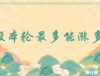 付费文章：A股本轮涨幅与最高点位的量化测算