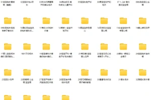 儿童毛衣编织：36款精品款式实例