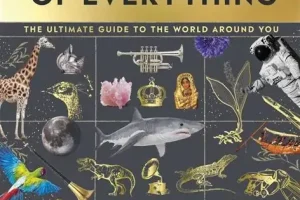 英国DK百科全书：560本英文儿童科普绘本