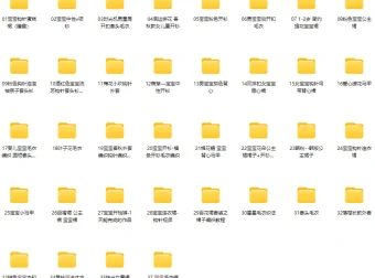 儿童毛衣编织：36款精品款式实例