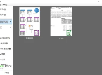 LibreOffice：免费开源跨平台办公软件