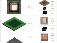 常用电子元器件封装图集资料