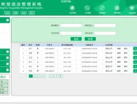 酒店宾馆管理系统绿色版