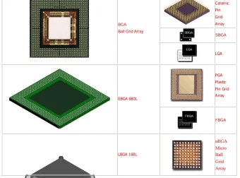 常用电子元器件封装图集资料