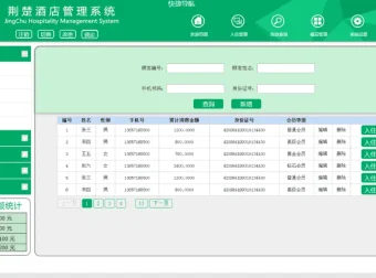 酒店宾馆管理系统绿色版