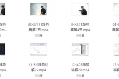 赵心纯趋势班课程讲解