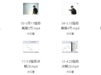 赵心纯趋势班课程讲解