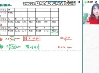 2024高三化学康冲：硫代硫酸钠与原子半径解题技巧课程