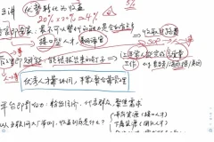 夏鹏职场规划12讲：优势挖掘与职业跃迁指南