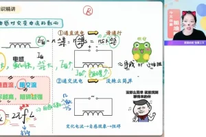 高二物理冲顶班：电磁感应、变压器及机械振动专题特训