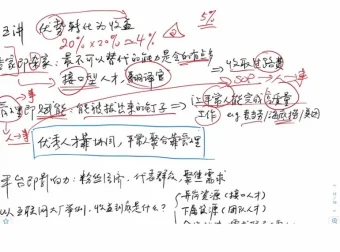 夏鹏职场规划12讲：优势挖掘与职业跃迁指南