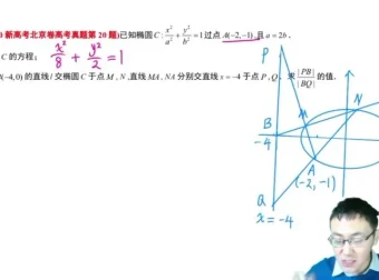 王伟24高考数学二轮冲刺全攻略：方法、策略与心态提升
