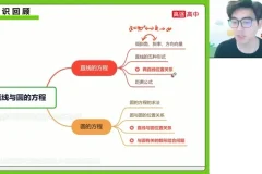 张磊高二数学暑假班：直线、圆与圆锥曲线专题精讲