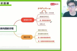 张磊高二数学暑假班：直线、圆与圆锥曲线专题精讲