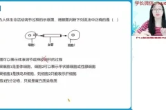 高二生物周云尖端秋季系统课（含笔记+题型精讲）