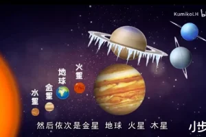 DK幼儿百科全书：那些重要的事