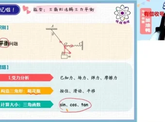 2025高一物理尖端班：圆周运动、万有引力与电场专题课程
