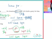 古蓉蓉新高一英语尖端班：语法写作音标全突破