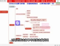 小红书店铺运营从0到1实战课程