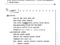 初中星火英语中考语法120张小纸条