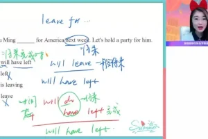 古蓉蓉新高一英语尖端班：语法写作音标全突破