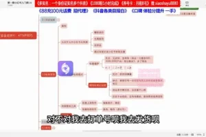 小红书店铺运营从0到1实战课程