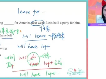 古蓉蓉新高一英语尖端班：语法写作音标全突破