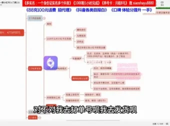小红书店铺运营从0到1实战课程