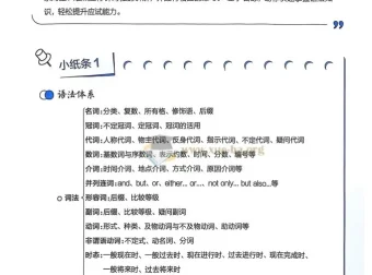 初中星火英语中考语法120张小纸条