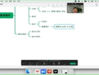 国家玮24年高考语文十一特训课程