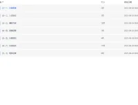 诸葛老板IP起号30天实战训练营