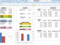 安财论道财务实战课：培养五大核心财务能力