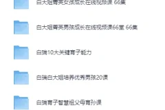 白瑞家庭教育课程大合集