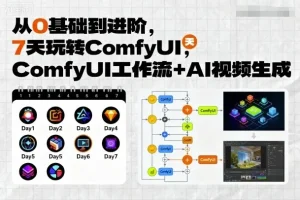 7 天玩转 ComfyUI：从零基础到进阶课程
