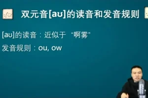 张俊杰国际音标速成课：掌握英语发音技巧