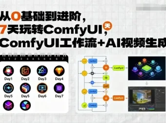 7 天玩转 ComfyUI：从零基础到进阶课程