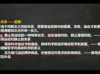 29天核心学习法：高考全科提分指南