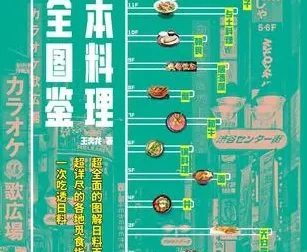 《日本料理完全图鉴》：全面图解日料百科