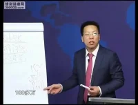 张金宝老板财务管控实战课