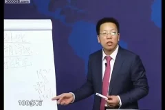 张金宝老板财务管控实战课