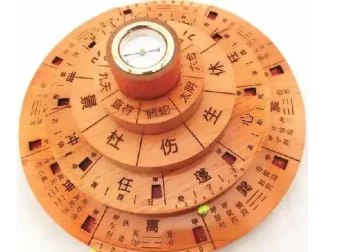 参透易经奇门玄学22门预测技术并学会应用