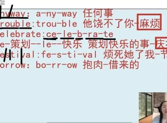 中考英语1600词速记：71篇精读与视频讲解