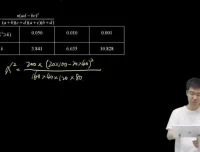 2025胡源高二数学下学期系统课：全阶段突破