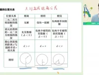 高二数学圆锥曲线与数列专题提升课程