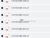 53科学备考初中知识清单·全彩版（全九科）