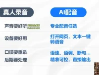 AI职场实战营：Deepseek智能办公从入门到精通