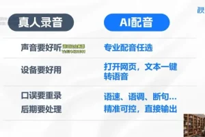 AI职场实战营：Deepseek智能办公从入门到精通