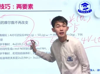 高三化学23个秒杀技巧课