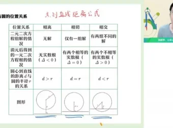 高二数学圆锥曲线与数列专题提升课程