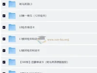 斑马百科英语启蒙动画片S1 – S4全套课程